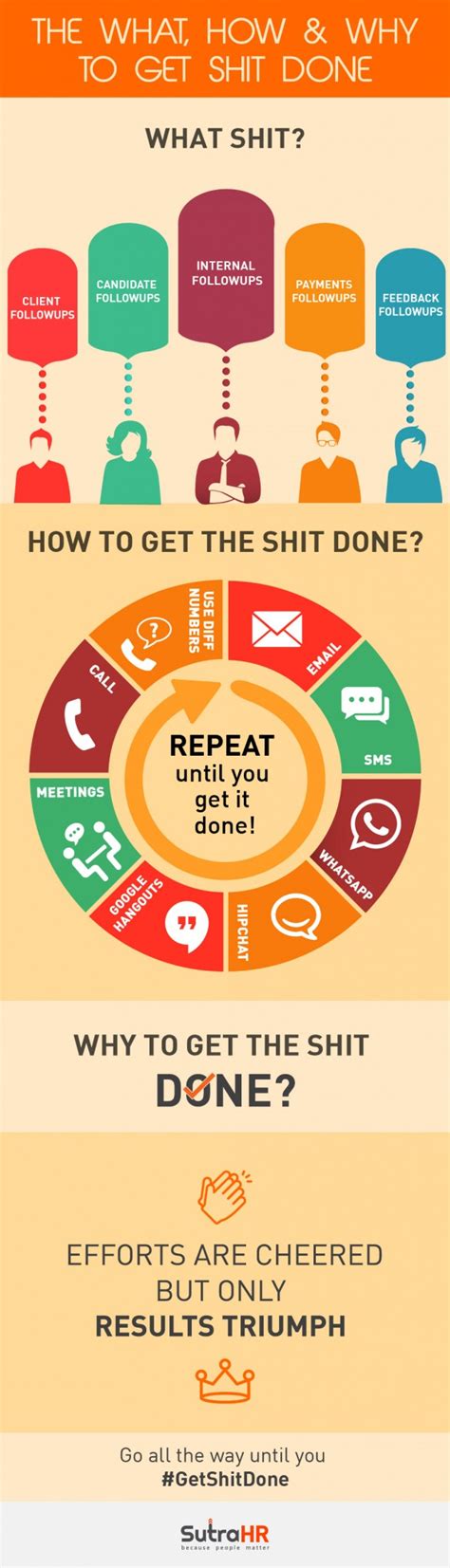 Steps To Getting Things Done In A Office How To Get Work Done