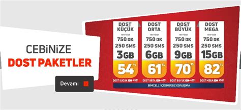 BİMcell Yeni Hat Fiyatları Tarifeleri ve Kampanyaları 2024 Mobil Tekno