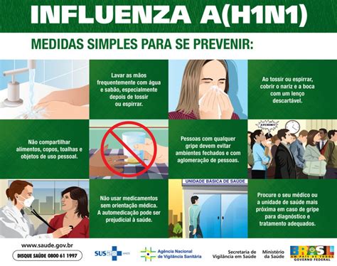 Saibam Quais São As Medidas De Prevenção Contra A Influenza A H1n1 Município De Corumbá
