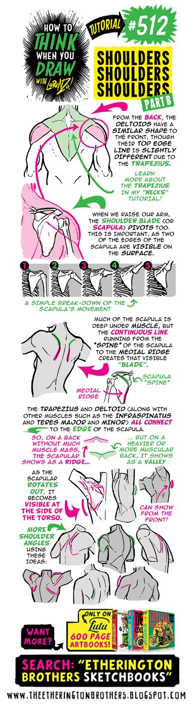The Etherington Brothers How To Think When You Draw Shoulders Tutorial