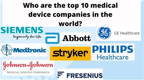 who are the top 10 medical device companies in the world youtube