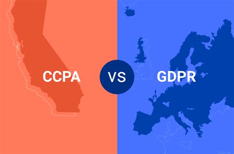CCPA Vs GDPR Infographic Termly