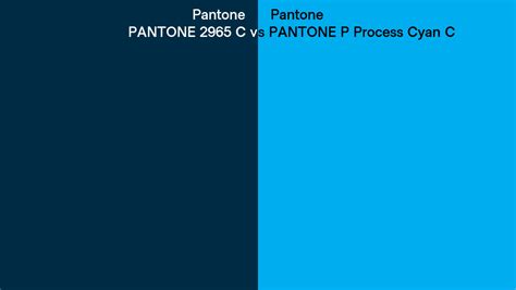 Pantone 2965 C Vs Pantone P Process Cyan C Side By Side Comparison