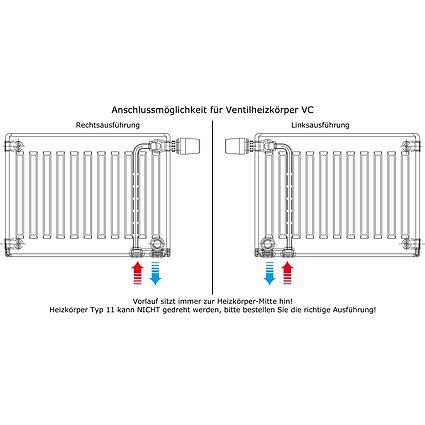 Vergleichen sie hier die heizkörper preise. Buderus Logatrend VC-Profil Ventil-HK H=500=mm L=500=mm Typ 11
