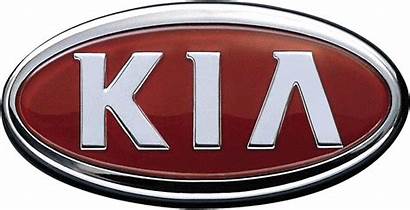 Kia Motors Logos Cars Logopedia Da Emblem