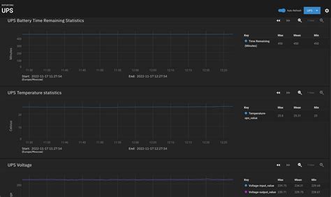 Truenas Scale UPS reporting - Cloud Alchemist