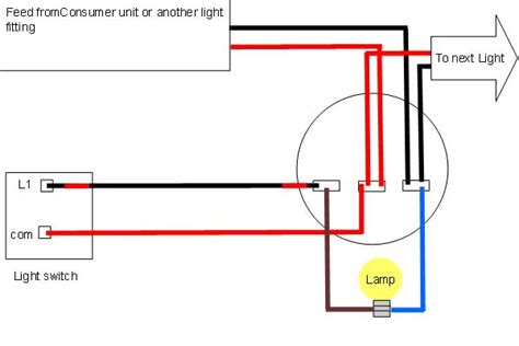 House wiring diagrams including floor plans as part of electrical project can be found at this part of our website. Light wiring diagrams | Light fitting