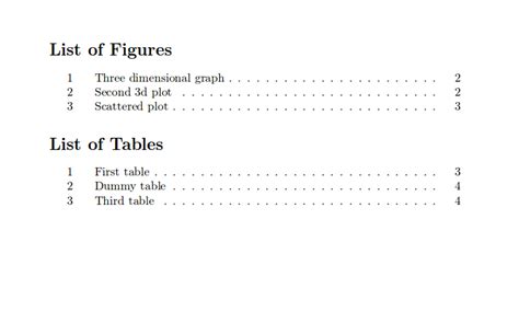 Lists Of Tables And Figures Overleaf Online Latex Editor