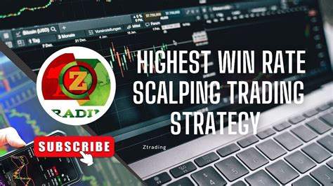 Highest Win Rate Scalping Trading Strategy Youtube