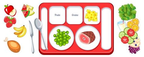 Thanksgiving preschool activities that are simple are exactly what you need right now. Food Group Sorting Activity: What's On My Plate ...