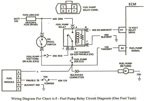 Gm Fuel Pump Relay Diagram | Best Diagram Collection