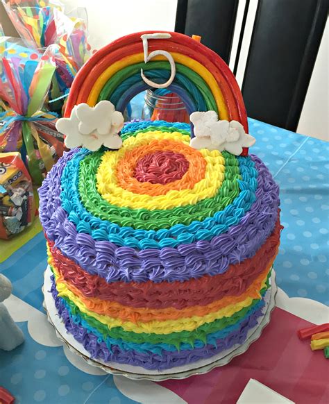 It is super important that all the room temperature ingredients listed above are room temperature and measured by. Rainbow birthday cake | The Stitching Scientist