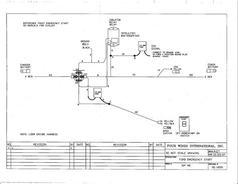 1985 Southwind Motorhome Wiring Diagram Attireal