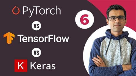 Pytorch Vs Tensorflow Vs Keras Deep Learning Tutorial Tensorflow Tutorial Keras Python