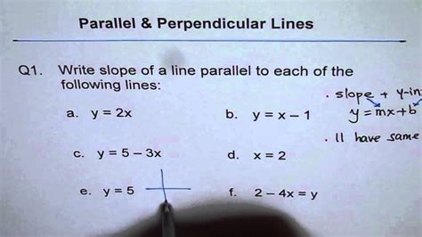 To find a parallel line to a given line, you must know how to write an equation of a line. Slope of Parallel Lines Q1 - YouTube