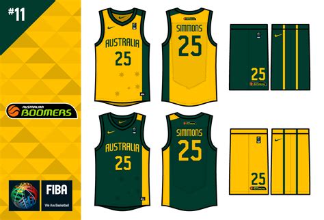 Official instagram account of the boomers, australia's national men's basketball team. Some FIBA Concepts - Concepts - Chris Creamer's Sports ...