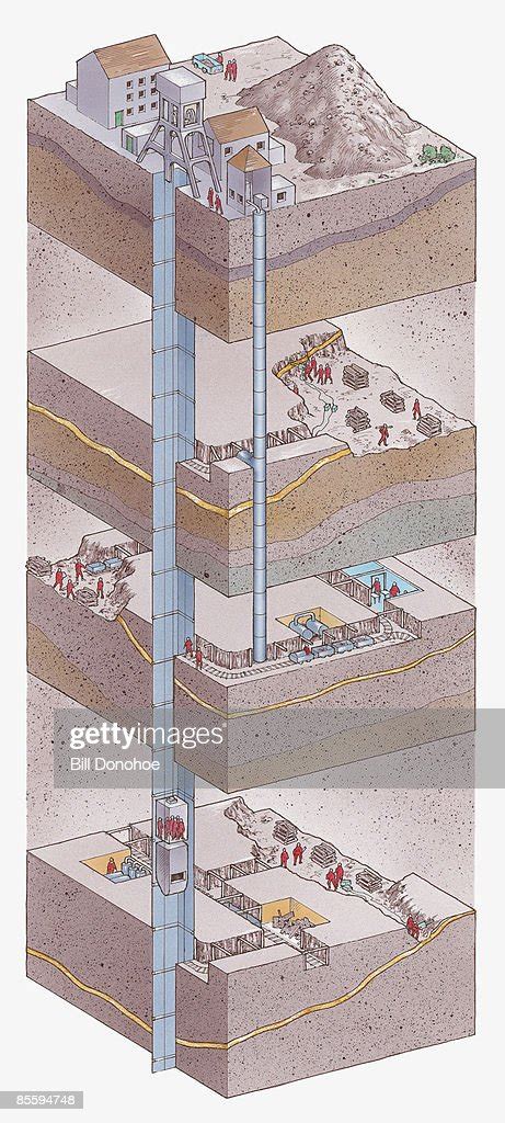 Cross Section Illustration Of Shaft Mining For Gold In Vertical Tunnel