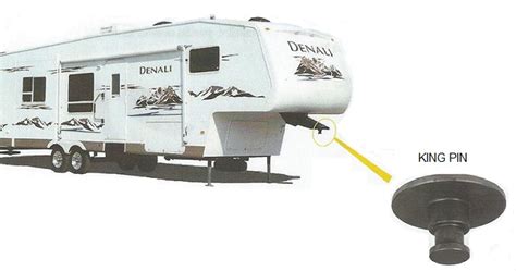 In addition you must consider the max king pin weight of the trailer. What Are 5th Wheel Couplers