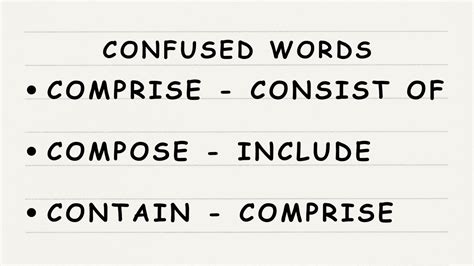 Confused Words Comprise Consist Of Compose Include And Contain