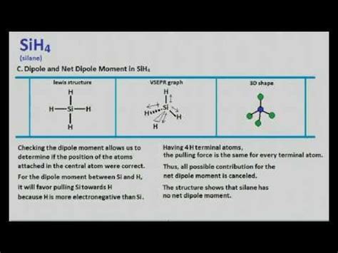 In mathematics, geometry is the study of shapes, angles, and dimensions. SiH4 Lewis Structure & Molecular Geometry - YouTube