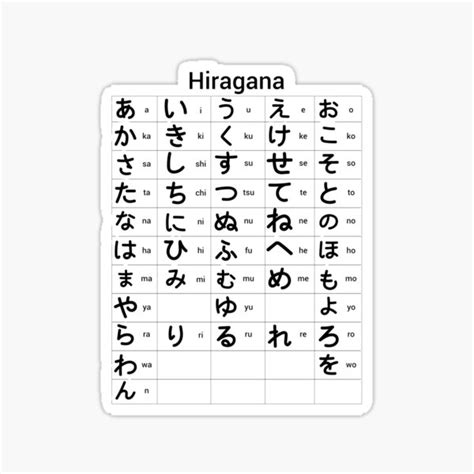 Hiragana Chart Free Download Printable Pdf With Different Colours A