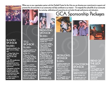 .programme (pesp) formerly, since 1975, petronas education sponsorship programme (pesp) has awarded teaching petronas scholarships to more than especially, for those who dare to expand the limits of performance and leadership. Sponsorship Opportunities - The Garfield Center for the Arts