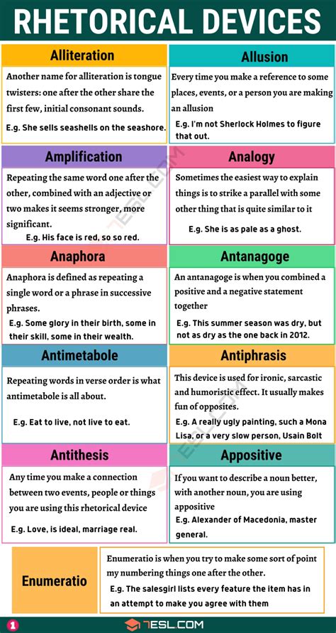⛔ Examples Of Rhetorical Statements 44 Cool Examples Of A Rhetorical
