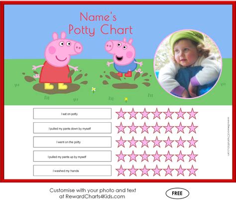 Free Peppa Pig Potty Training Charts Customize With Your Photo
