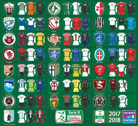 Serie b is italy competition consisting of 20 teams. World Football Badges News: Italy - 2017/18 Serie B