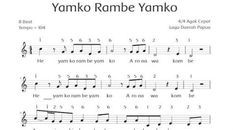 Apa Makna Yang Terkandung Dari Lagu Yamko Rambe Yamko