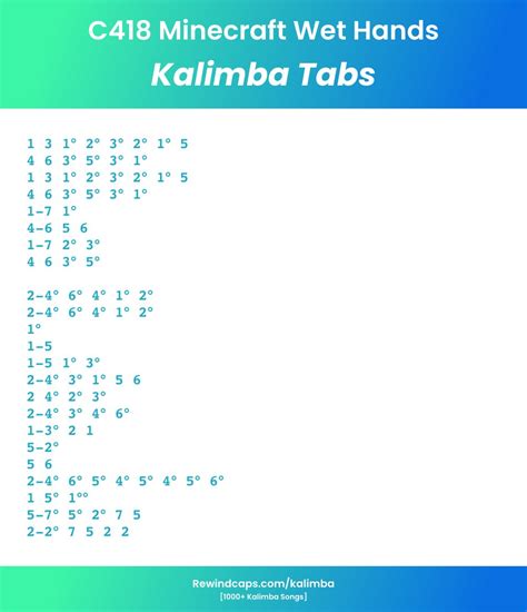 C418 Minecraft Wet Hands Kalimba Notes Tabs And Chords Kalimba Tabs
