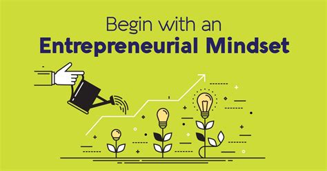 Begin With An Entrepreneurial Mindset Sme10x