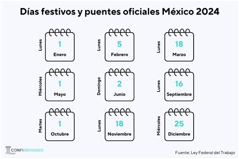 Días Festivos Y Puentes Oficiales México 2024 Confiabogado®️