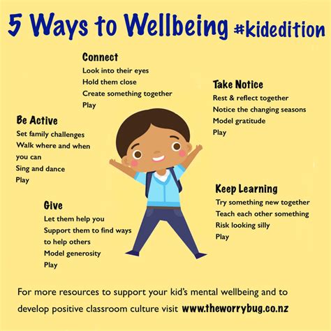 5 Ways To Wellbeing For Kids The Worry Bug