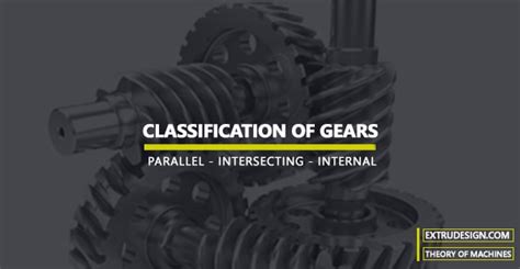 Classification Of Gears Extrudesign