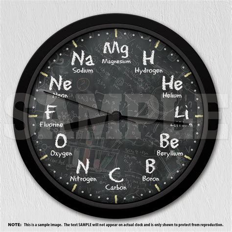 Chemistry Science Chalkboard Personalized Decorative Wall Etsy