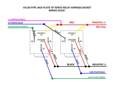 Atlas Connector Wiring Diagram