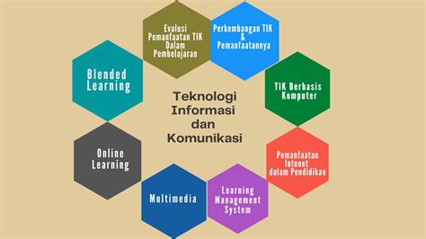 Course Teknologi Informasi