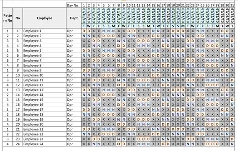 Savesave pa pdf schedule 12 design management plan for later. 12 Hour Rotating Shift Schedule Calendar | Example Calendar Printable