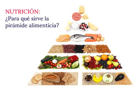 Nutrición ¿para Qué Sirve La Pirámide Alimenticia Aprende Institute