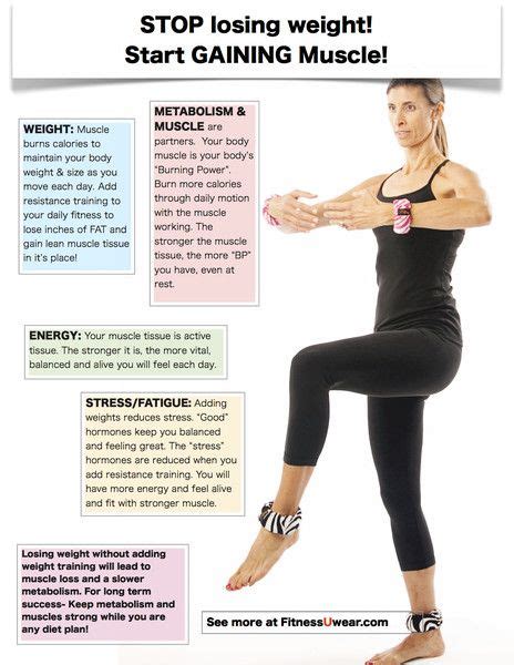 17 Best images about Gain muscle on Pinterest | Overhead ...