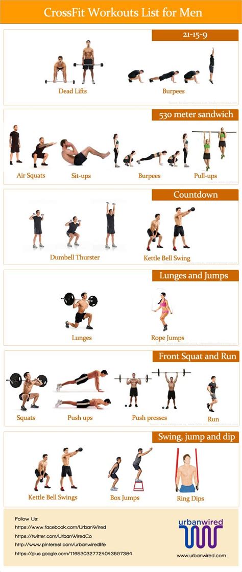 Pin By Lee Conley Ⓥ On Exercise Crossfit Workouts List Crossfit