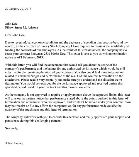 Employee Contract Termination Letter