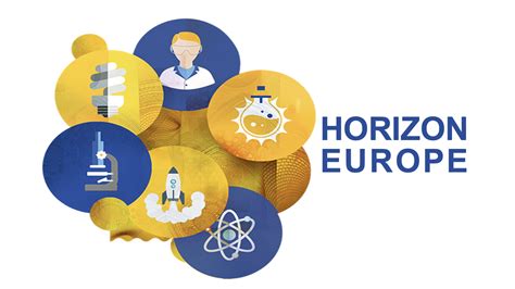 An Update About Horizon Europe Associated Countries Euraxess