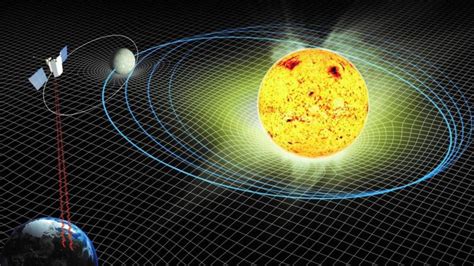 Nuevas Pruebas De La Teoría De Einstein Confirman Que El Sol Está