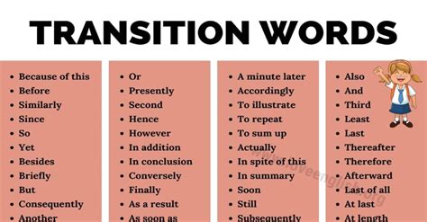 Transition Words Useful List Of 99 Linking Words In English Love