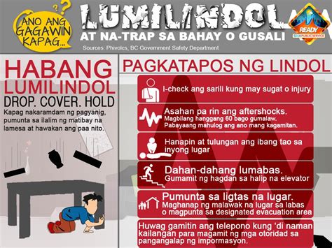 Gaáno kalakás ang lindól kagabí? What to Do During and After an Earthquake