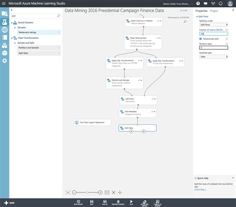 Get Started With Azure Machine Learning Computerworld