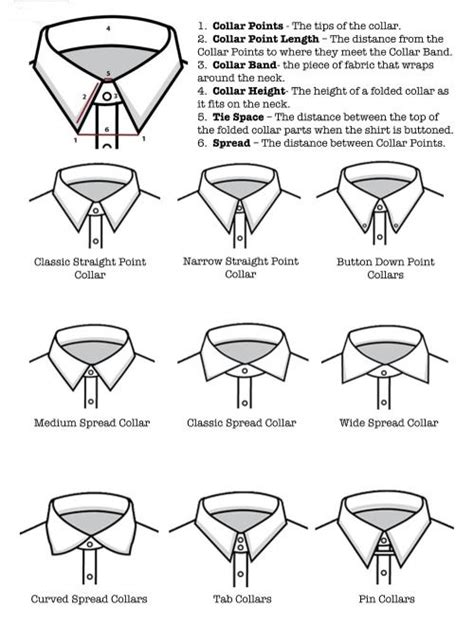 Dress Shirt Collars Tutorial Via Mens Shirt Pattern Collar Shirt Men