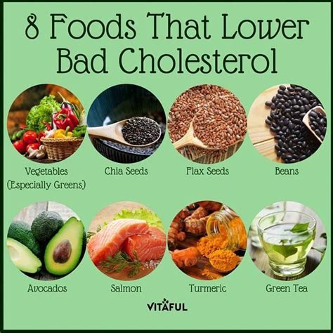 Food Facts 8 Foods That Lower Bad Cholesterol Natural Remedies